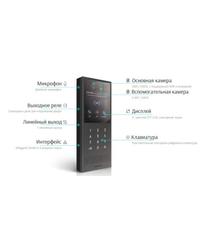 Многоабонетская ВП Akuvox X912S_OW в Ижевске Вызывные IP панели Pintop.ru