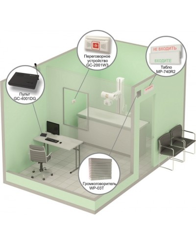 Комплект светового, звукового и голосового вызова посетителя в кабинет Hostcall MP-912W2 в Ижевске Система оповещения и трансляции Hostcall Pintop.ru
