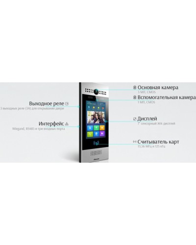 IP вызывная панель Akuvox R29C-B_OW в Ижевске Вызывные IP панели Pintop.ru