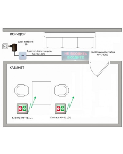 Радиокомплект светового и звукового вызова Hostcall MP-911W2 в Ижевске Система оповещения и трансляции Hostcall Pintop.ru