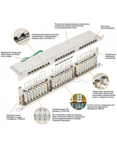 Патч-панель 19, 0.5U, 24xRJ45 NIKOMAX (NMC-RP24SE2-HU-MT) в Ижевске Патч панель Pintop.ru