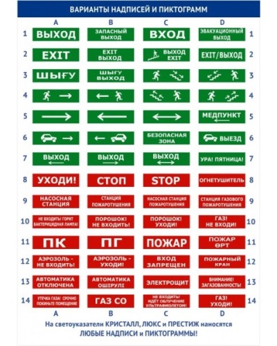Оповещатель табло полусферическое световое Электротехника и Автоматика ЛЮКС-24 Насосная станция пожаротушения в Ижевске Оповещатели Pintop.ru
