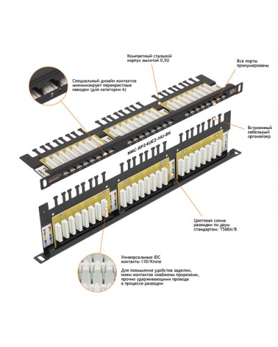 Патч-панель 19, 0.5U, 24xRJ45 NIKOMAX (NMC-RP24UD2-HU-BK) в Ижевске Патч панель Pintop.ru