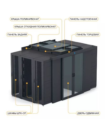 Крыша поликарбонат 800 × 1250 для шкафа ШТК-СП-×.8.× ЦМО ЦОД-СП-КП-800.1250-9005 в Ижевске Аксессуары для стоек и шкафов Pintop.ru