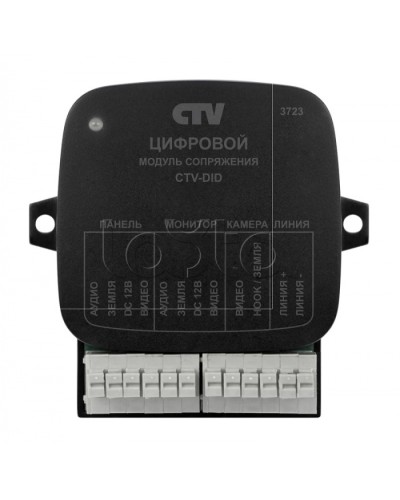 Модуль сопряжения CTV-DID в Ижевске Дополнительное оборудование для СКУД Pintop.ru