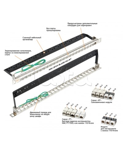 Патч-панель 19, 0.5U, 24xKeystone UTP/STP NIKOMAX (NMC-RP24-BLANK-HU-MT) в Ижевске Патч панель Pintop.ru
